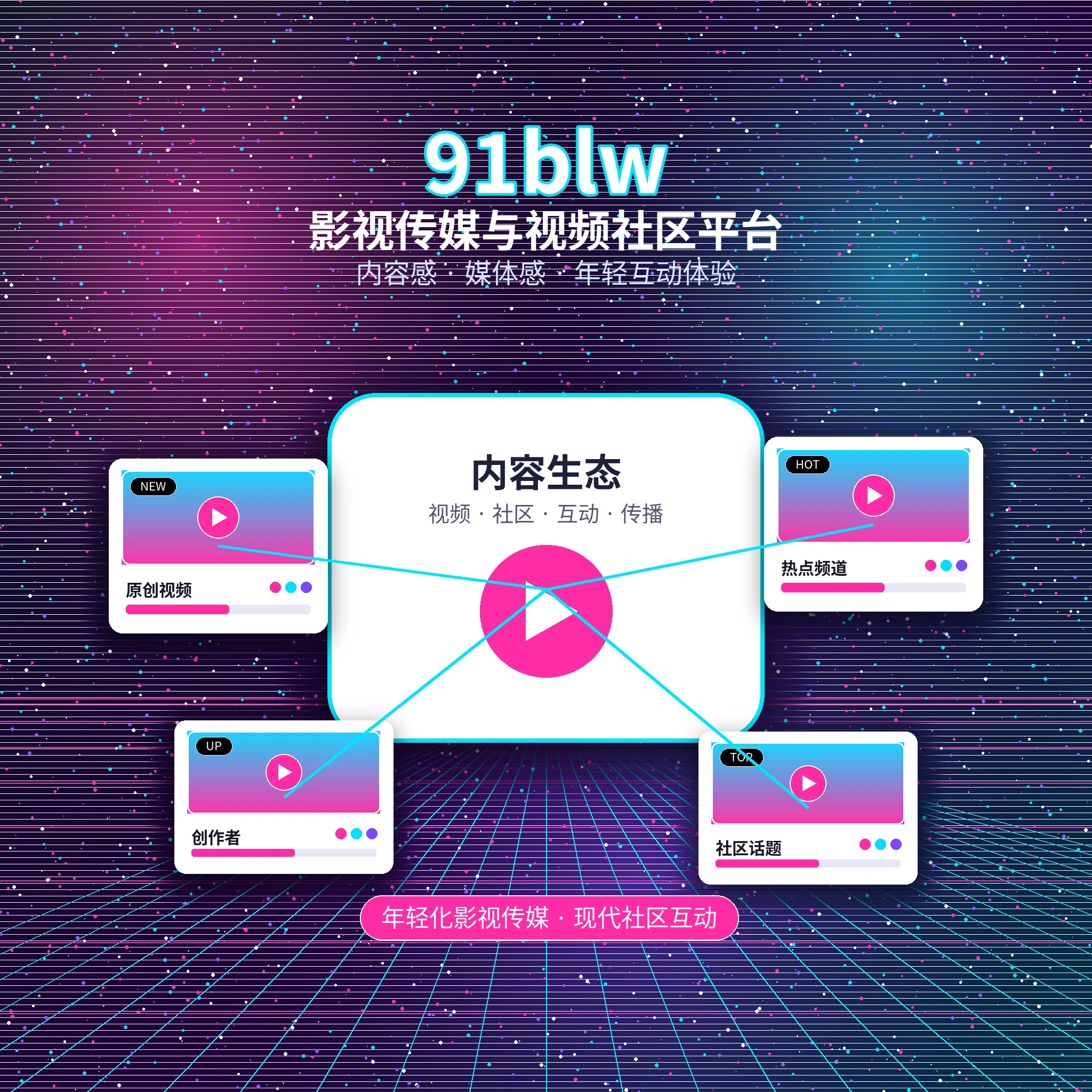 91网关于我们品牌内容